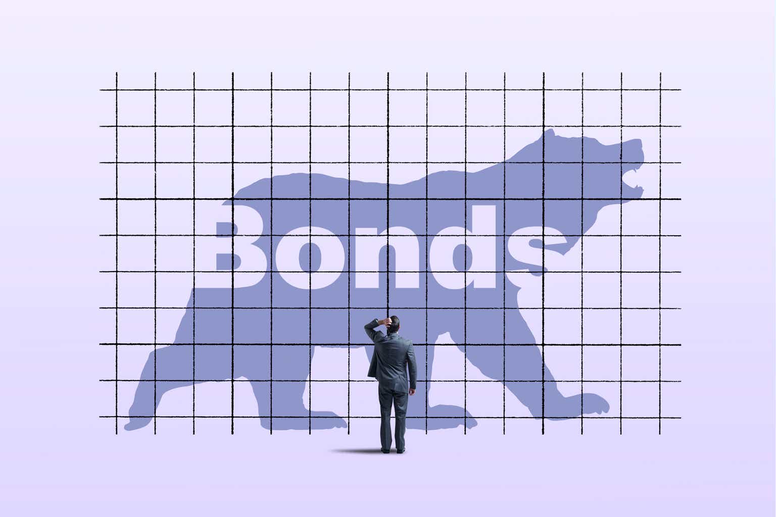 What Does the Bond Bear Mean for Equity Markets? - Bloomberg