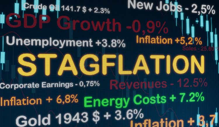 Stagflation concerns - Stagnant economy, unemployment, high energy prices and rising inflation.