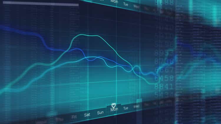 Chart of the week: Get in early - The DESK - Fixed Income Trading