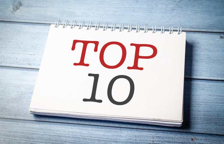 Top 10 sign on the white notepad on the blue wooden desk