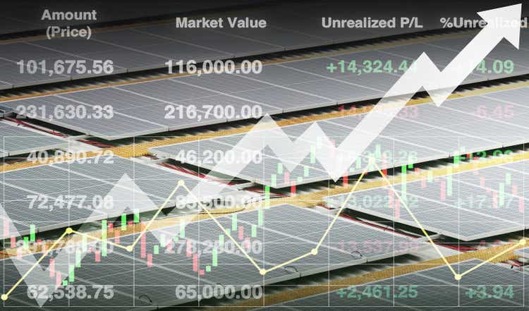 Stock financial index show successful investment on solar energy for renewable energy industrial business with graph and chart data on solar panels installation background for presentation and report