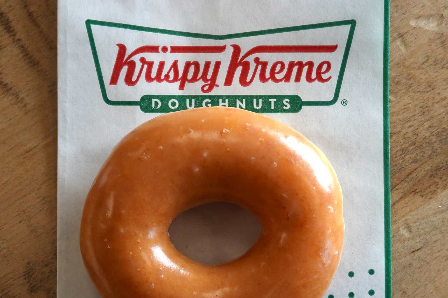 Krispy Kreme Cautiously Optimistic Prospects But Pricey Valuation Nasdaqdnut Seeking Alpha 0611