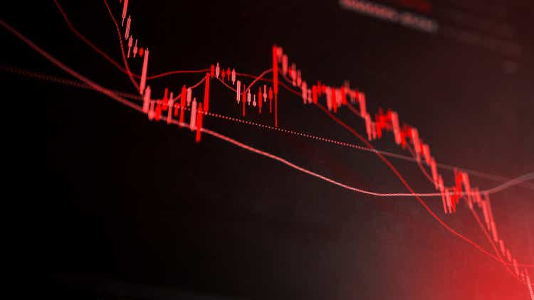 The red crashing market volatility of crypto trading with technical graph and indicator, red candlesticks going down without resistance, market fear and downtrend. Cryptocurrency background concept. TradingView