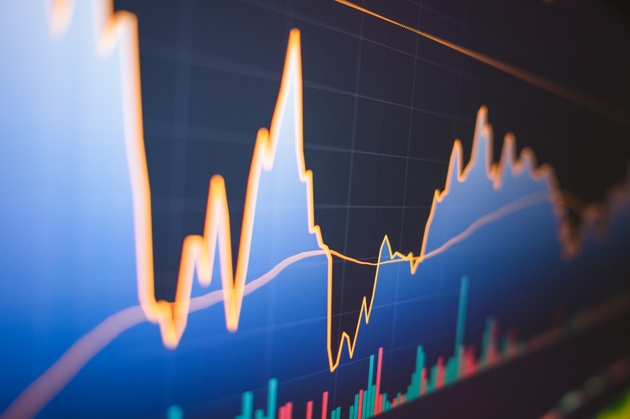 Financial asset invest analysis with volume and candle stick chart