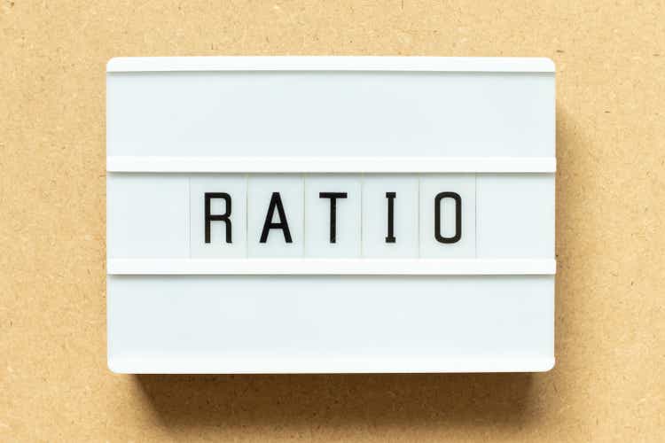 Lightbox with word ratio on wood background