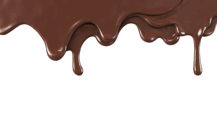 The Hershey Company: Why I've Been Buying This Blue Chip Compounder ...