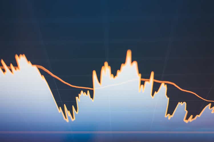 10 Most Shorted Etfs Attract $5.6b Last Month - Ihs Markit 