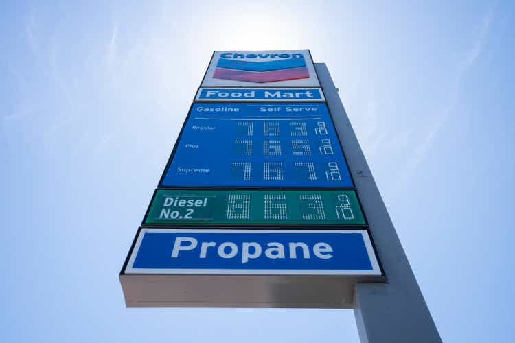 Soaring Gas Prices in California