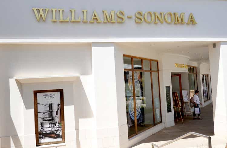 Home Products Retailer Williams Sonoma Reports Quarterly Earnings