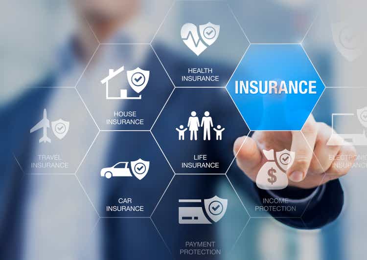 Insurance covering life, health, home, car, travel concept. Good coverage against risks and dangers. Concept with person touching icons.