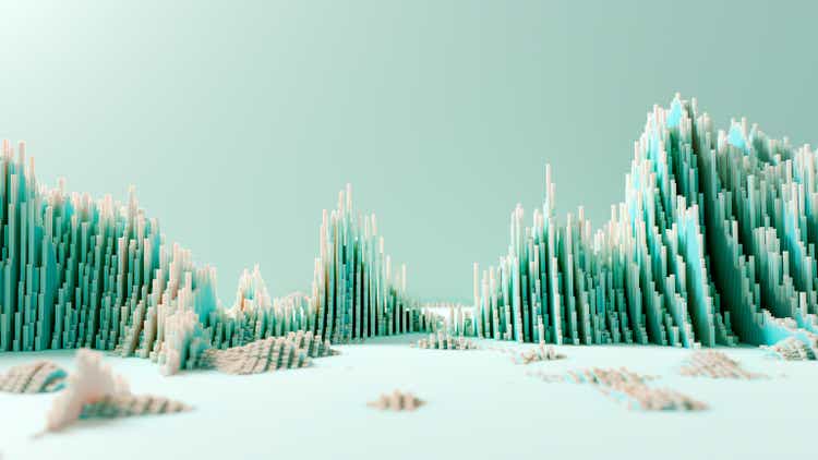 3D landscape
