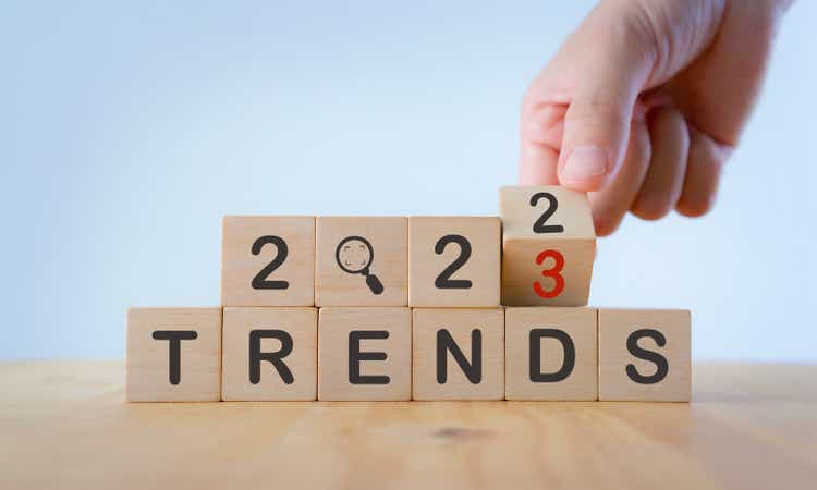 2023 trend concept. Wooden cube flipping hand changes year 2022 to 2023. Beautiful white background, copy space.  Used for new year banner trend concept to monitor new business opportunities.
