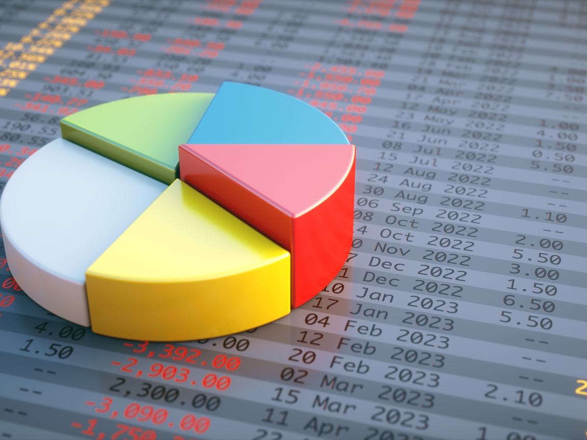 Russell RAFI Index Review Shines Spotlight On Emerging Markets | Seeking  Alpha