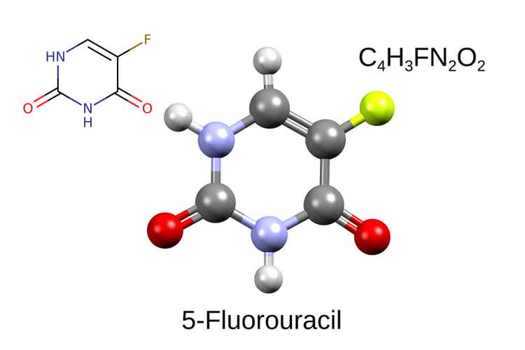 Chemical formula, skeletal formula, and 3D ball-and-stick model of anticancer drug 5-fluorouracil