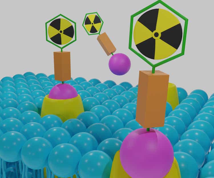 heranostic radiopharmaceuticals.