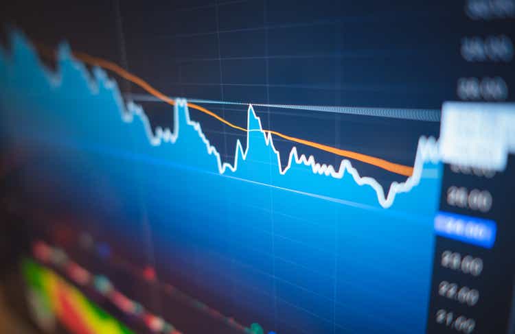 Macro view of trading terminal screen with abstract financial charts and numbers.