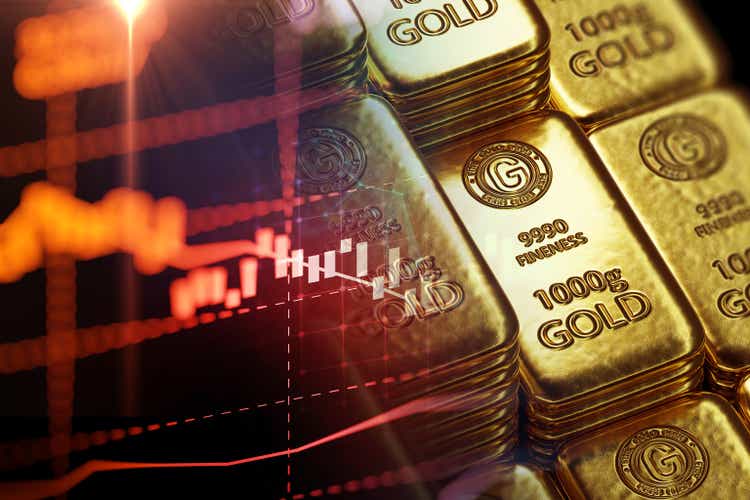 Is The Gold Price At A Turning Point? | Seeking Alpha