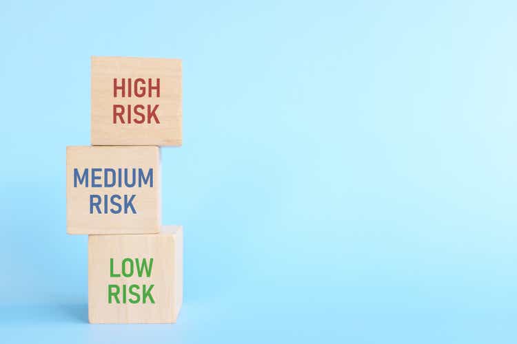 Investment risk management and planning and asset allocation and diversification concept. Wooden blocks with low, medium and high risk word with copy space.