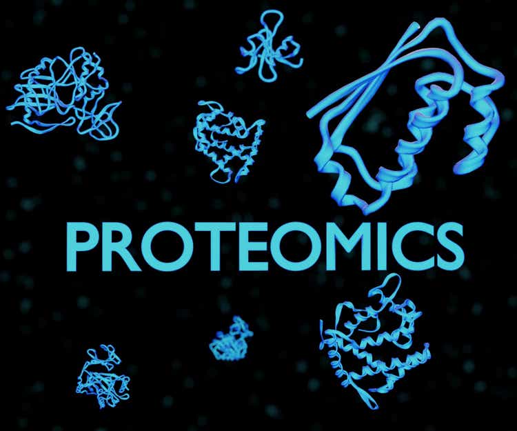 proteomics and wide variety of blue proteins