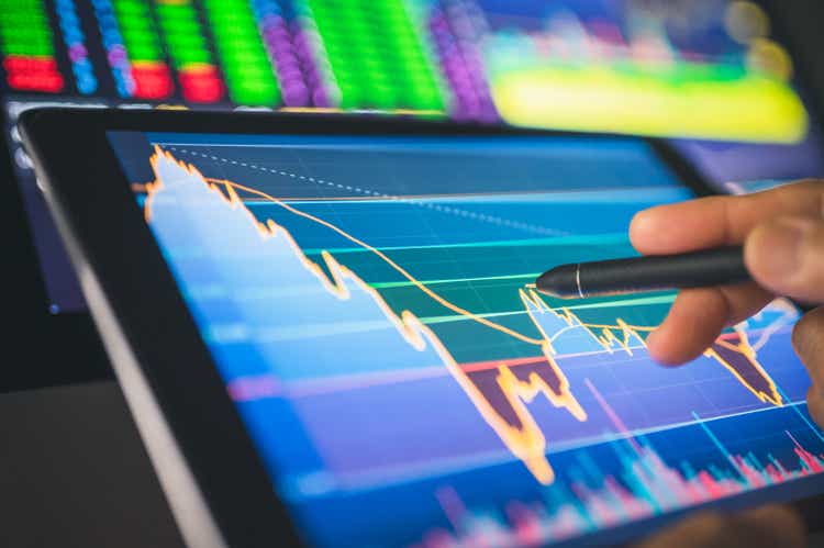 investment analysis inflation economic chart