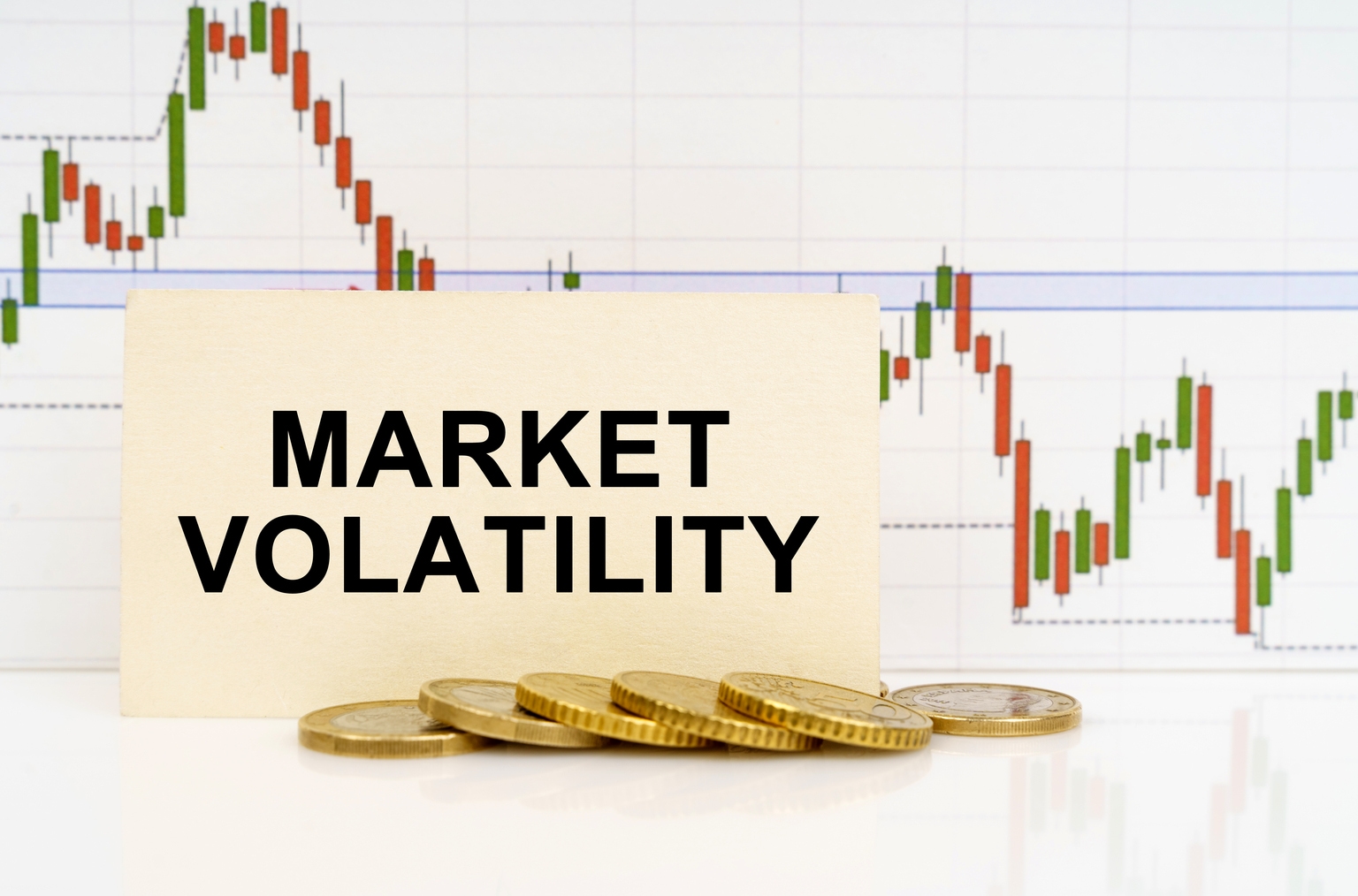 Volatility Has A Memory (Technical Analysis)
