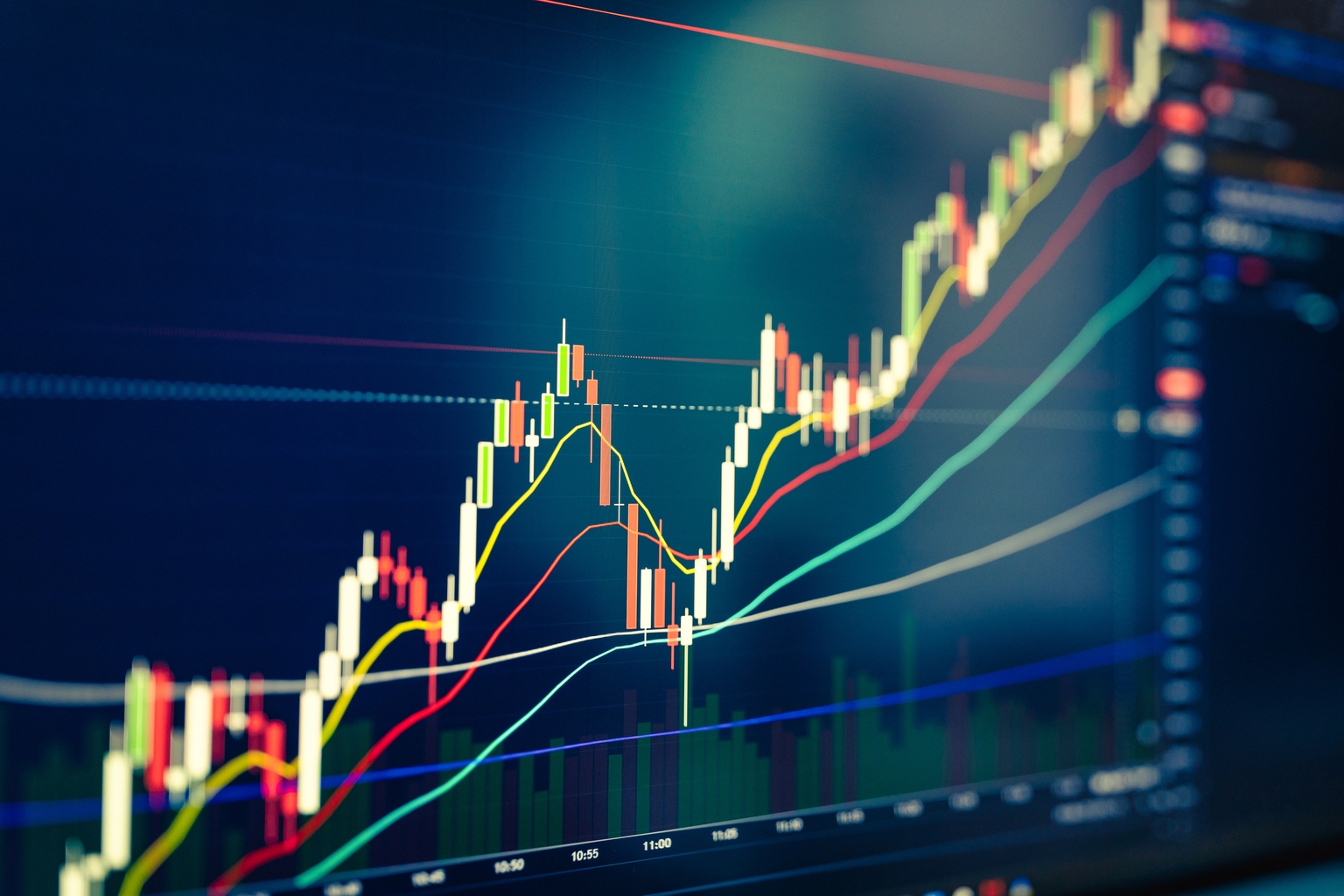VFMO: Reasonably Valued And Very Diversified Momentum ETF (BATS:VFMO) |  Seeking Alpha