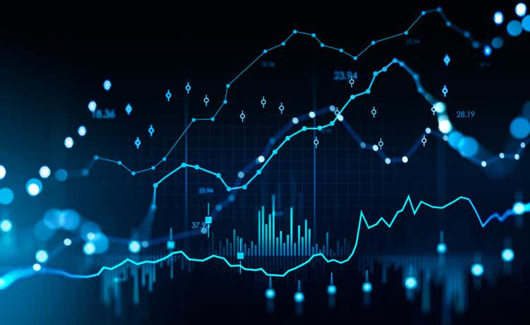 Forex charts and rising stock lines with numbers