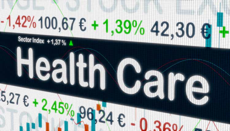 Health Care sector, stock exchange monitor with index information.