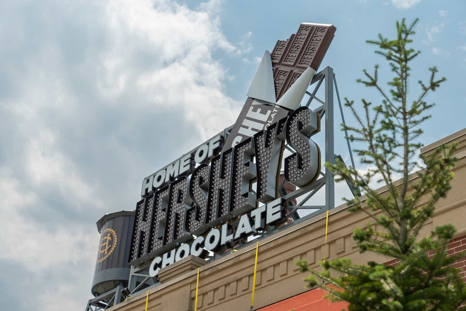 Hershey: Tasty Recession Hedge At A Reasonable Price