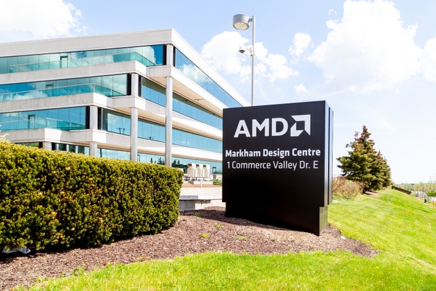 AMD dips on report that MI450 faces delays, but Wells Fargo refutes ...
