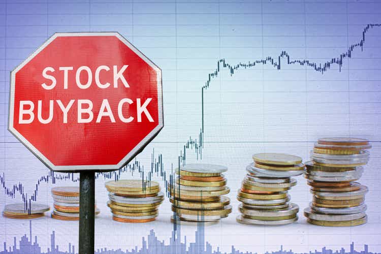 Stock buyback sign on graph and coin background.