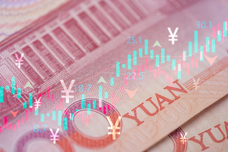 Pile of Yuan banknotes with stock market graph and Yuan symbol for currency exchange and money transfer concept.