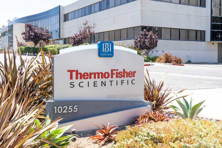 Thermo Fisher Scientific bureau gathering successful San Diego, CA, USA
