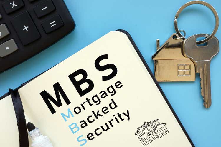 Mortgage Backed Security MBS is shown using the text