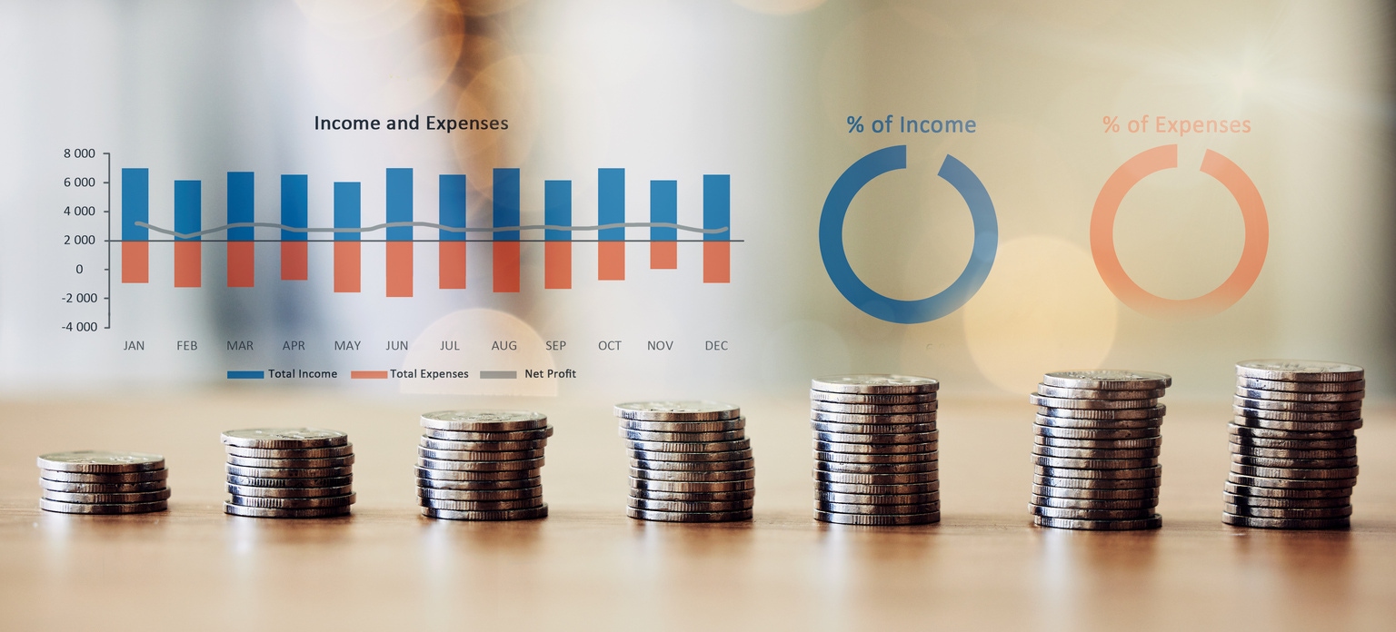 Franklin Income SMA Portfolio Q2 2026 Commentary