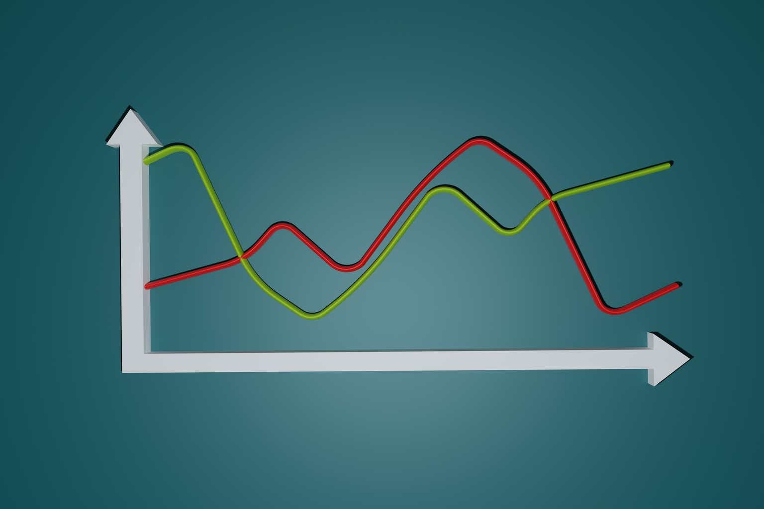 IYG: A solid financial ETF to avoid volatility