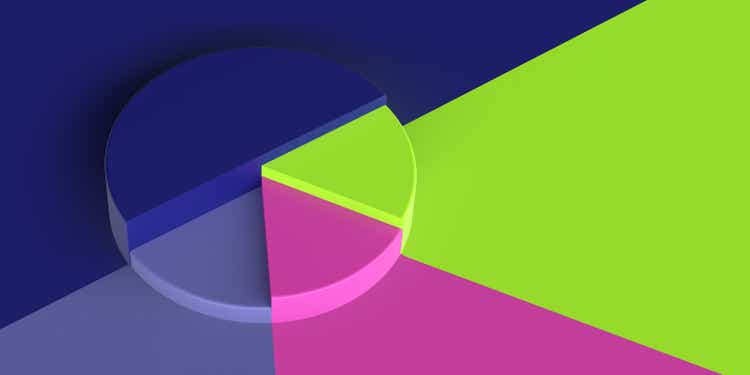 Pie chart in 4 step vibrant blank color background