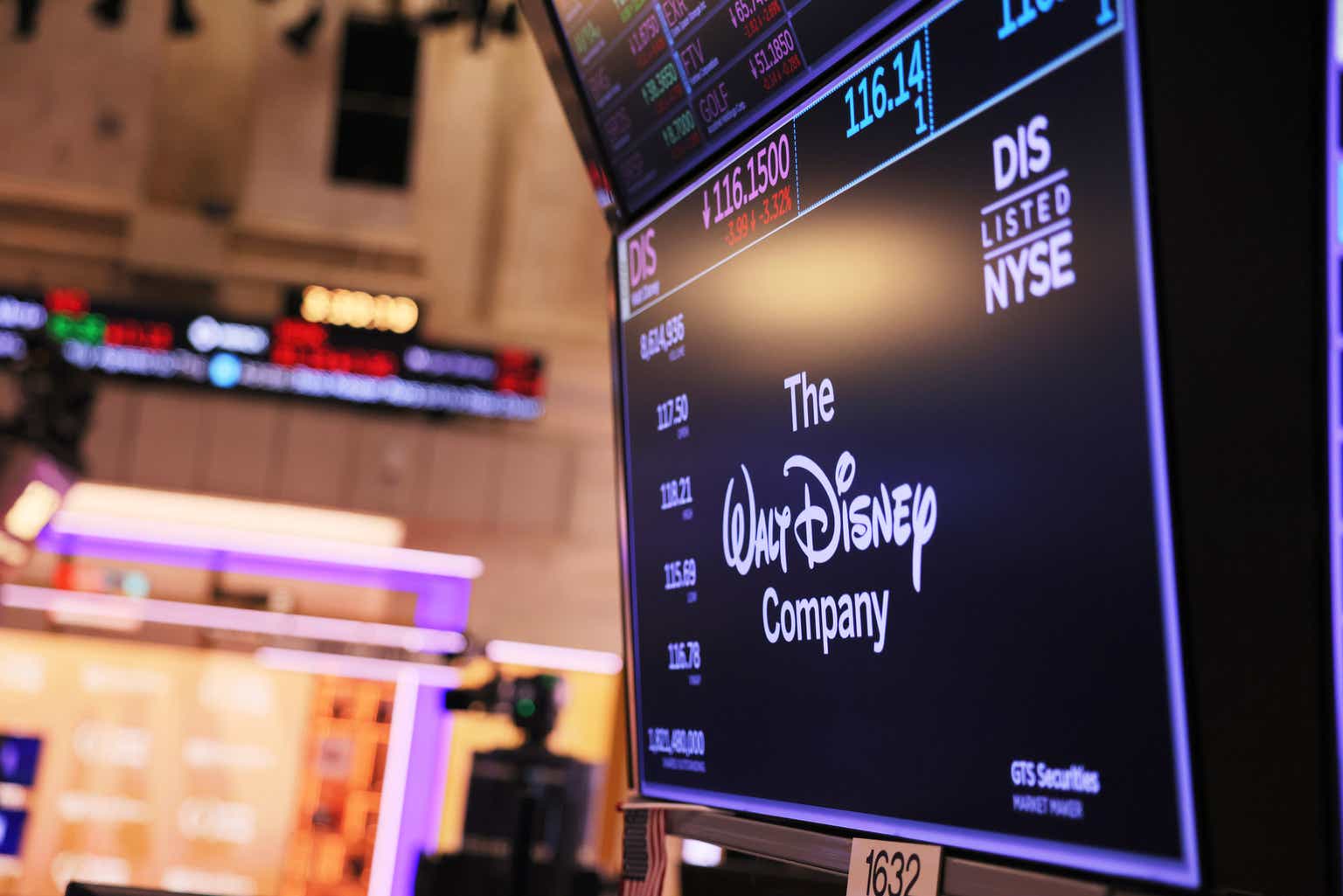 Disney: Main Adjustments Are Coming (NYSE:DIS)