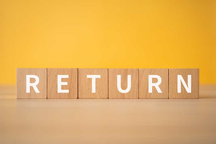 Complete Return Forecasts: Main Asset Lessons – October 4, 2022