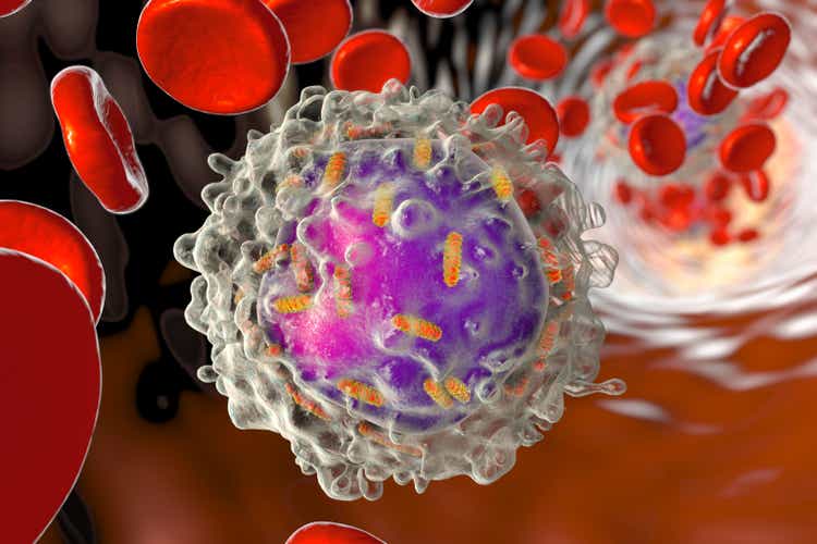 Leukaemia white blood cell with mitochondria3D illustration