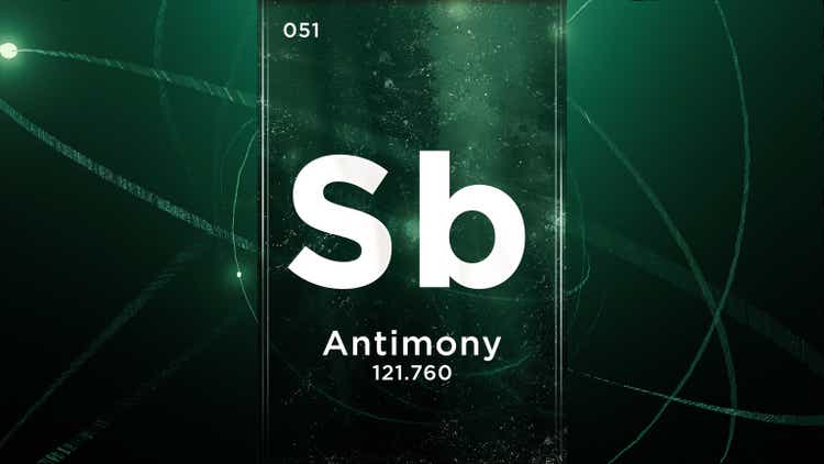 Antimony (Sb) symbol chemical element of the periodic table, 3D animation on atom design background