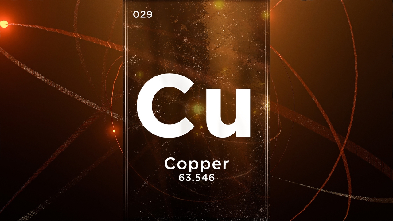 Copper Price Outlook June 2023 (Technical Analysis) Seeking Alpha