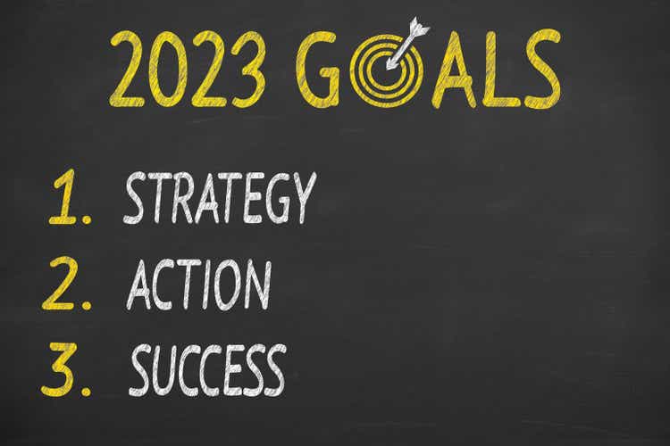 New Year 2023 Goals on Blackboard Background