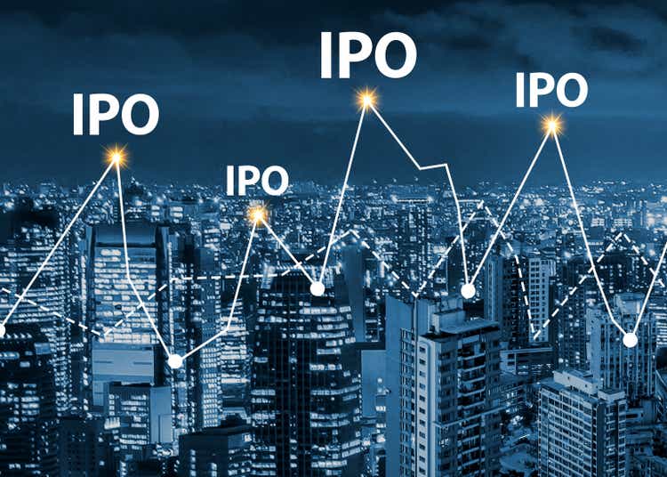 Double exposure with ipo hologram and buildings, trading, business and investment screen