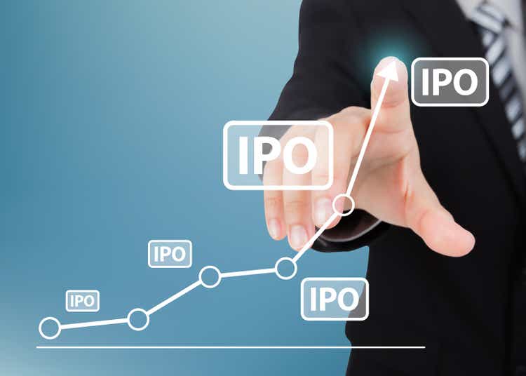 U.S. IPO market started to recover in 2023, but global market fell further (NYSEARCA:IPO)