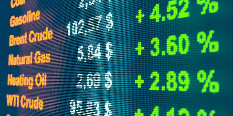 Rising Brent Crude Oil, gasoline and natural gas.