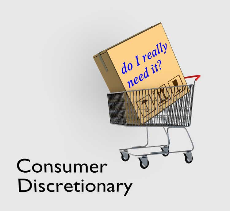 Consumer Discretionary concept