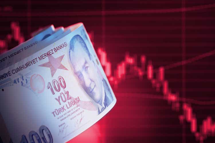 Finance Concept - 100 Turkish Lira Bills Over Red Bar Graph