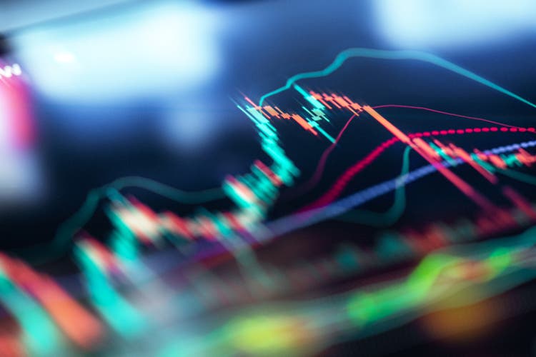 Trading chats analytics on digital display