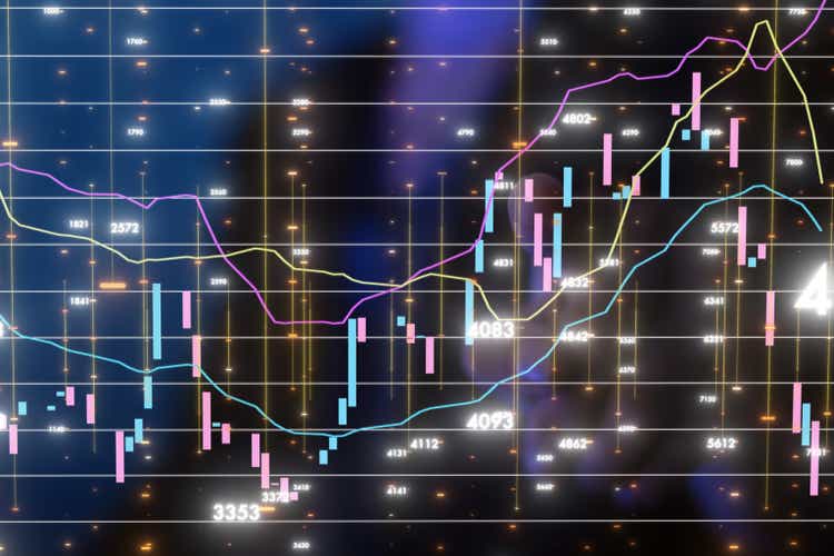 Ein digitales Investment-Dashboard für den Aktienhandel
